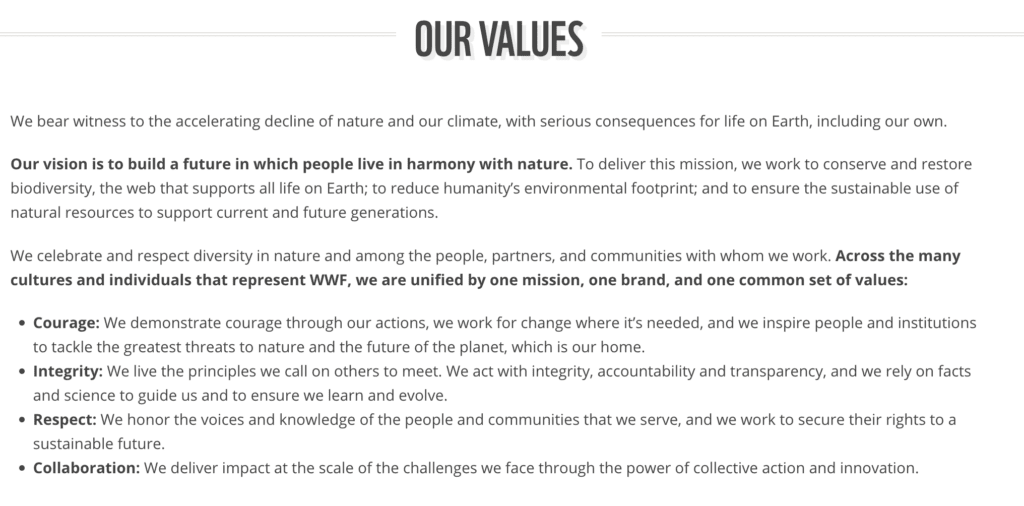 WWF Values